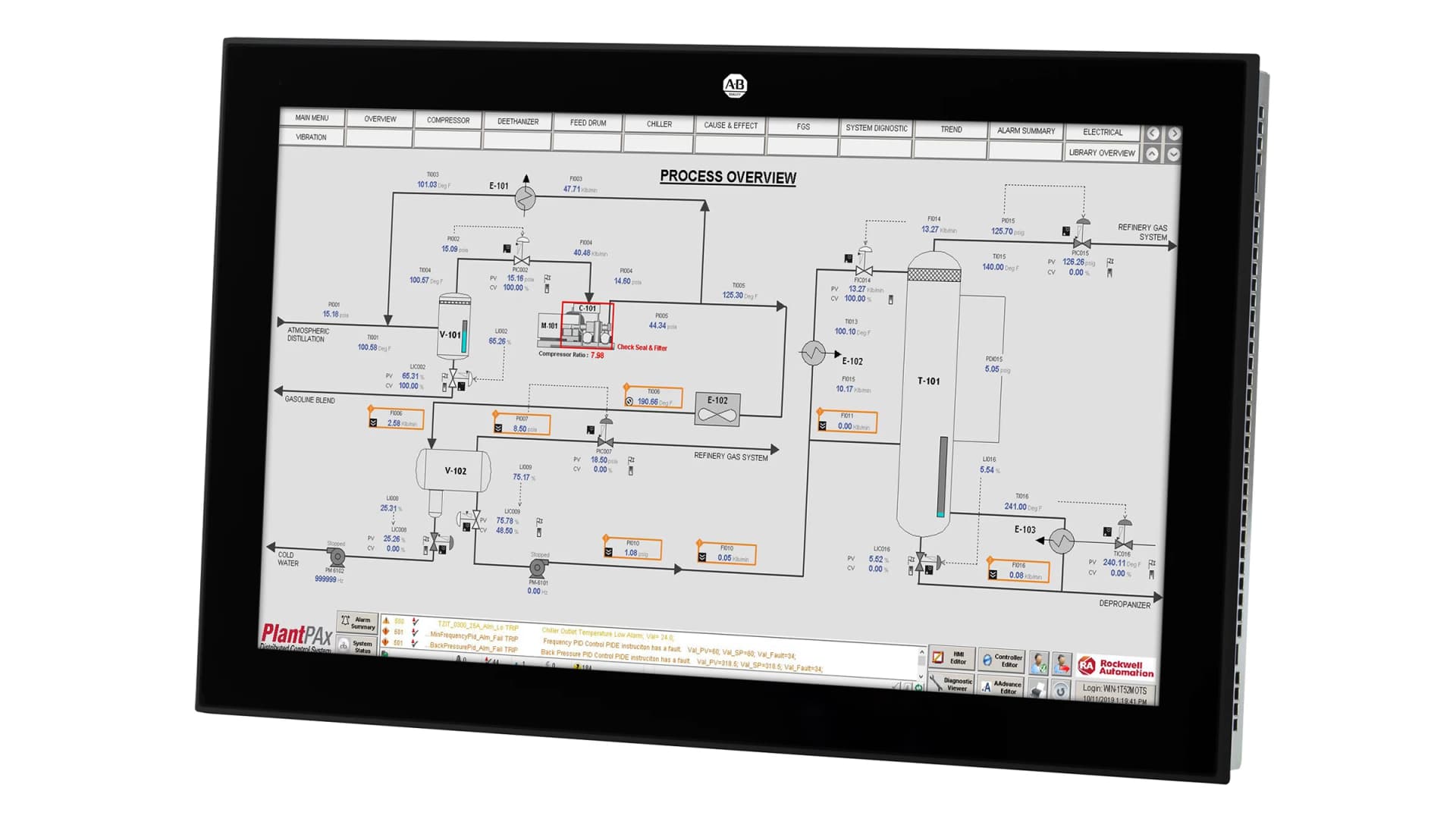 ASEM™ 6300M Panel Monitors