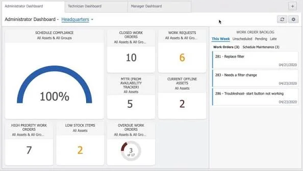 Fiix® CMMS